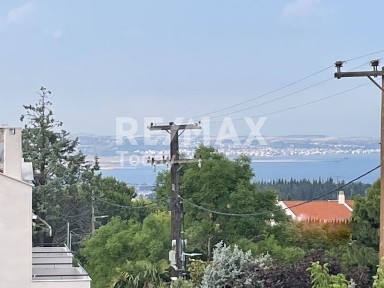 Οικισμός Μακεδονία, Πανόραμα (Θεσσαλονίκη - Περιφ/κοί δήμοι)