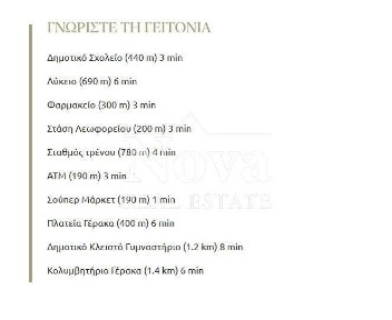 Διαμέρισμα, 93τ. μ.