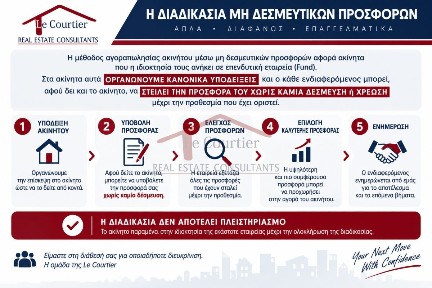 Τζιτζιφιές, Καλλιθέα (Αθήνα - Νότια Προάστια)