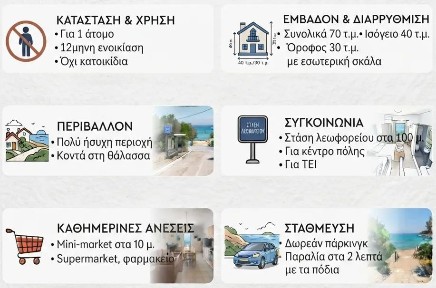Μαρίνα Καλαμάτας, Καλαμάτα (Μεσσηνία), Κορώνης 101, Καλαμάτα 24132