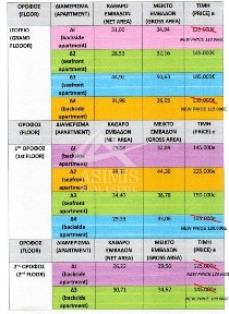 Διαμέρισμα, 40τ. μ.