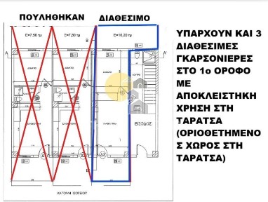 Ηλιούπολη Κέντρο, Σταυρούπολη (Θεσσαλονίκη - Περιφ/κοί δήμοι)