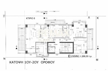 Κέντρο, Θέρμη (Θεσσαλονίκη - Περιφ/κοί δήμοι)